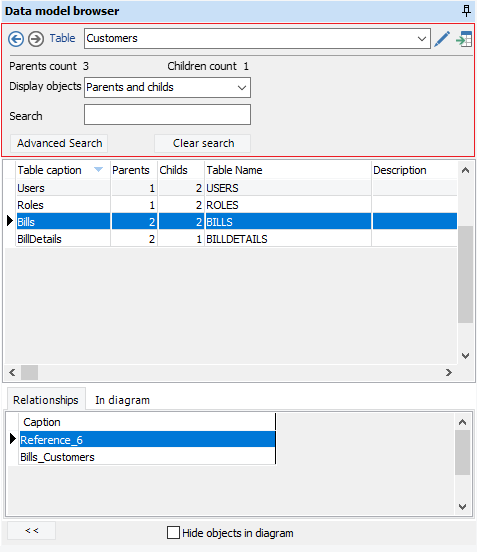 Data model browser part1